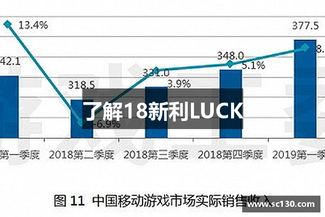 了解18新利LUCK